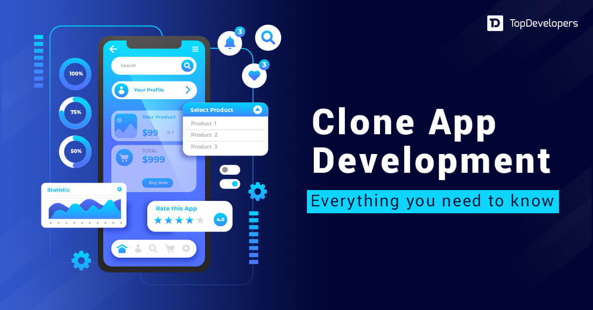 Development of Clone App For your Business – Quick, Reliable and Guaranteed Profit