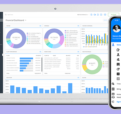 Business Management System