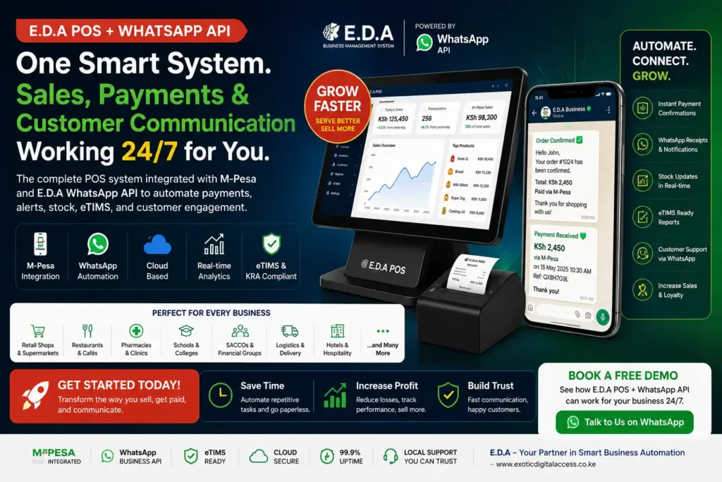 POS System with M-Pesa and WhatsApp API