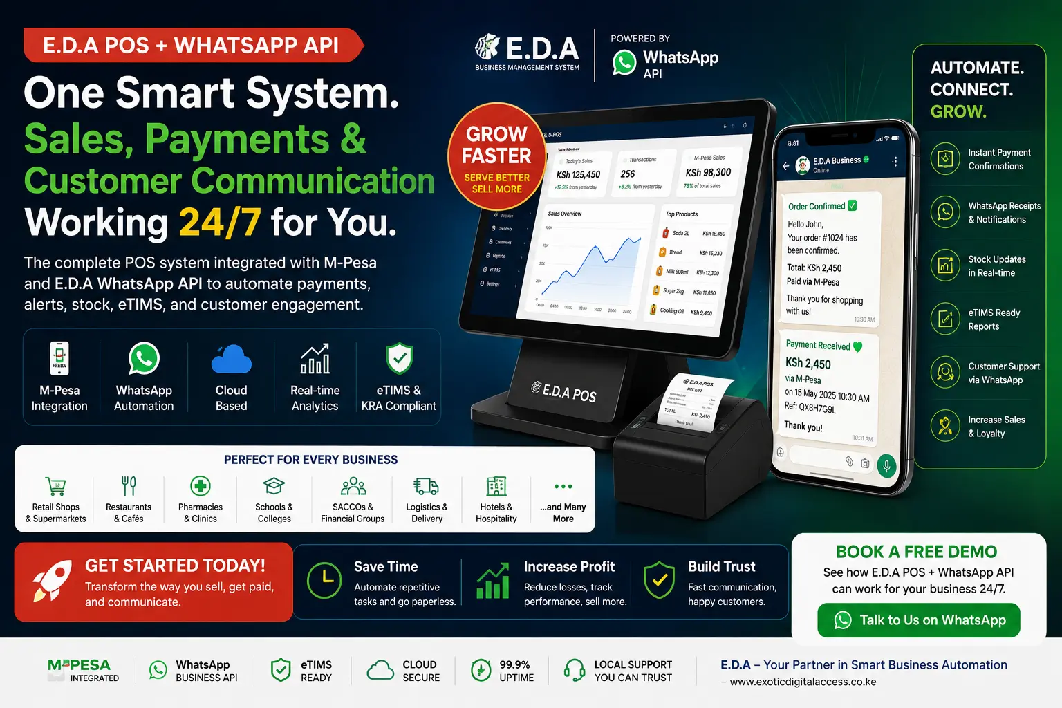 POS System with M-Pesa and WhatsApp API