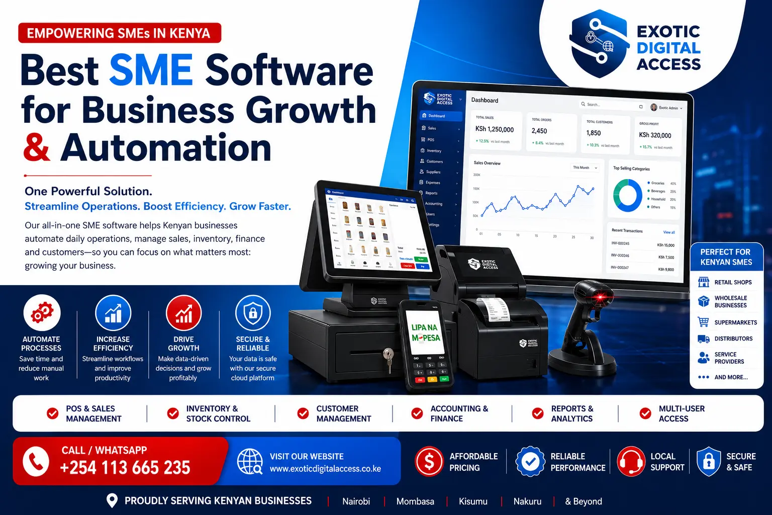 SMEs in Kenya