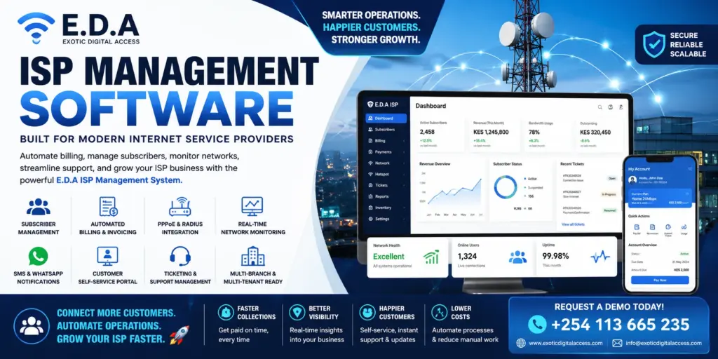 ISP Management System
