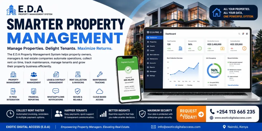 Property Management System