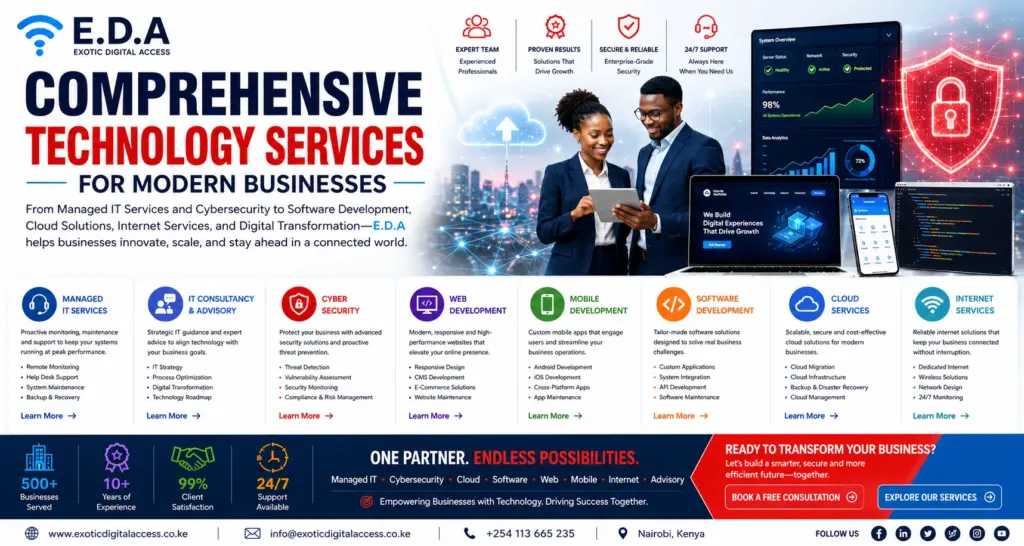 Services