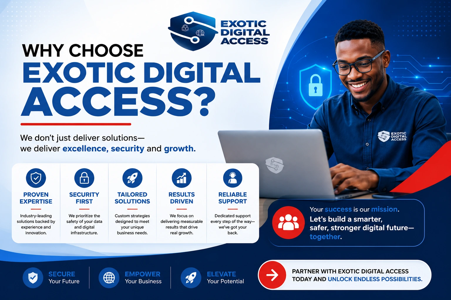 Why Choose Exotic Digital Access