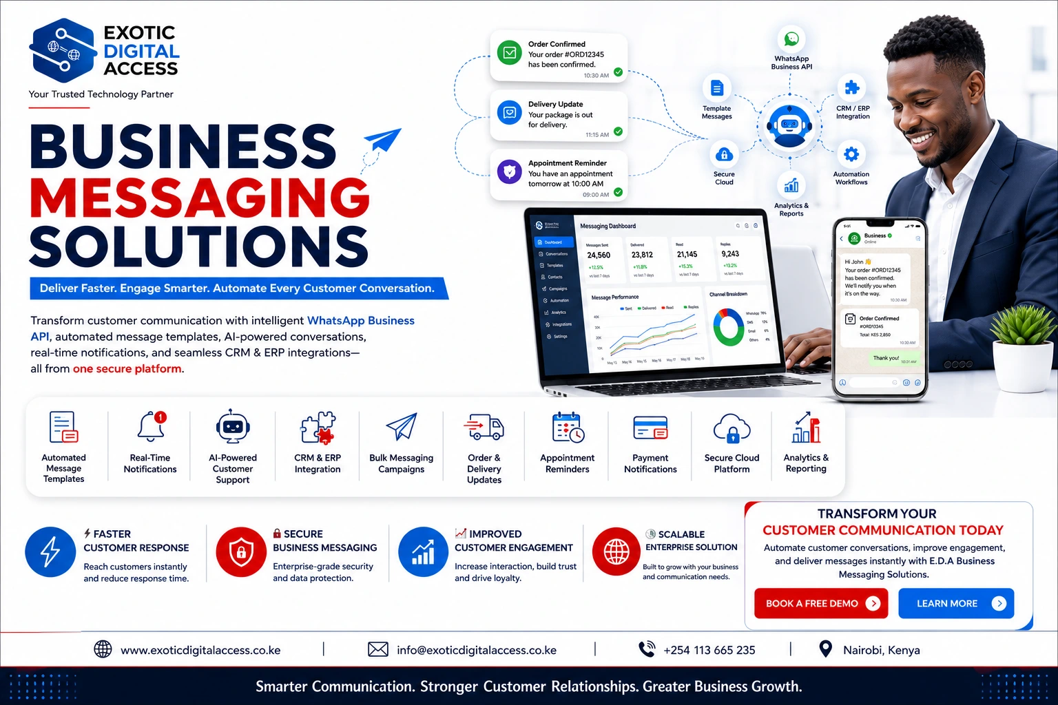 Business messaging solutions