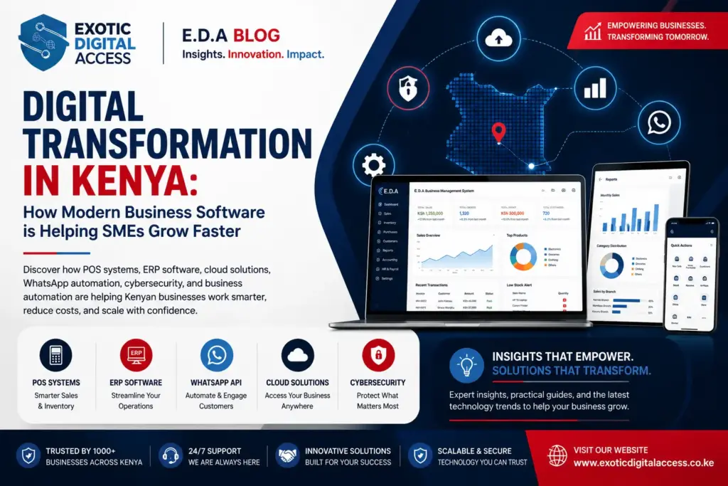 E.D.A 29 Digital transformation