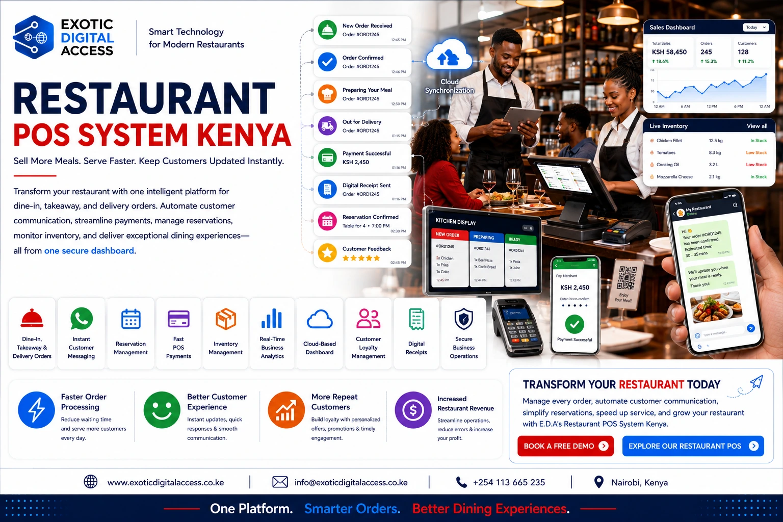 Restaurant POS System Kenya dashboard showing orders, payments and WhatsApp messaging by E.D.A by Exotic Digital Access