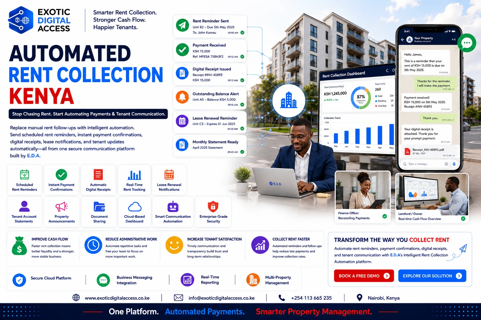 Tenant Experience Automation