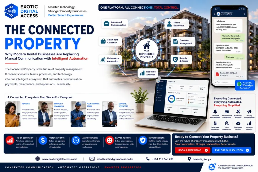 The connected property